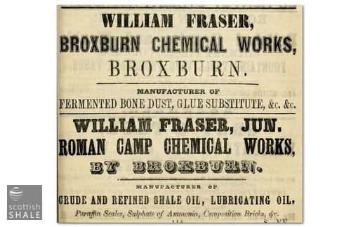 From 1867 Slater&#x27;s trade directory, courtesy National Library of Scotland.