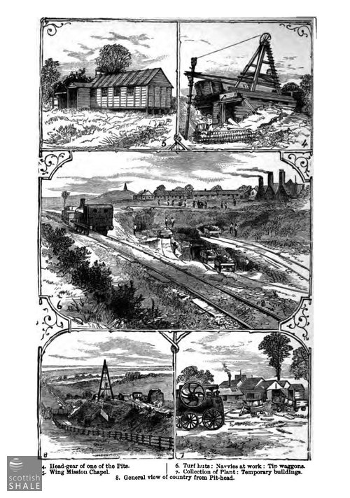Very few images exist of navvy life during the 1860&#x27;s. This engraving shows scenes in England in about 1880 from "Life and work among the navvies", by D.W. Barrett, the vicar of Nasington. The central engraving shows temporary living huts adjacent to the construction site.