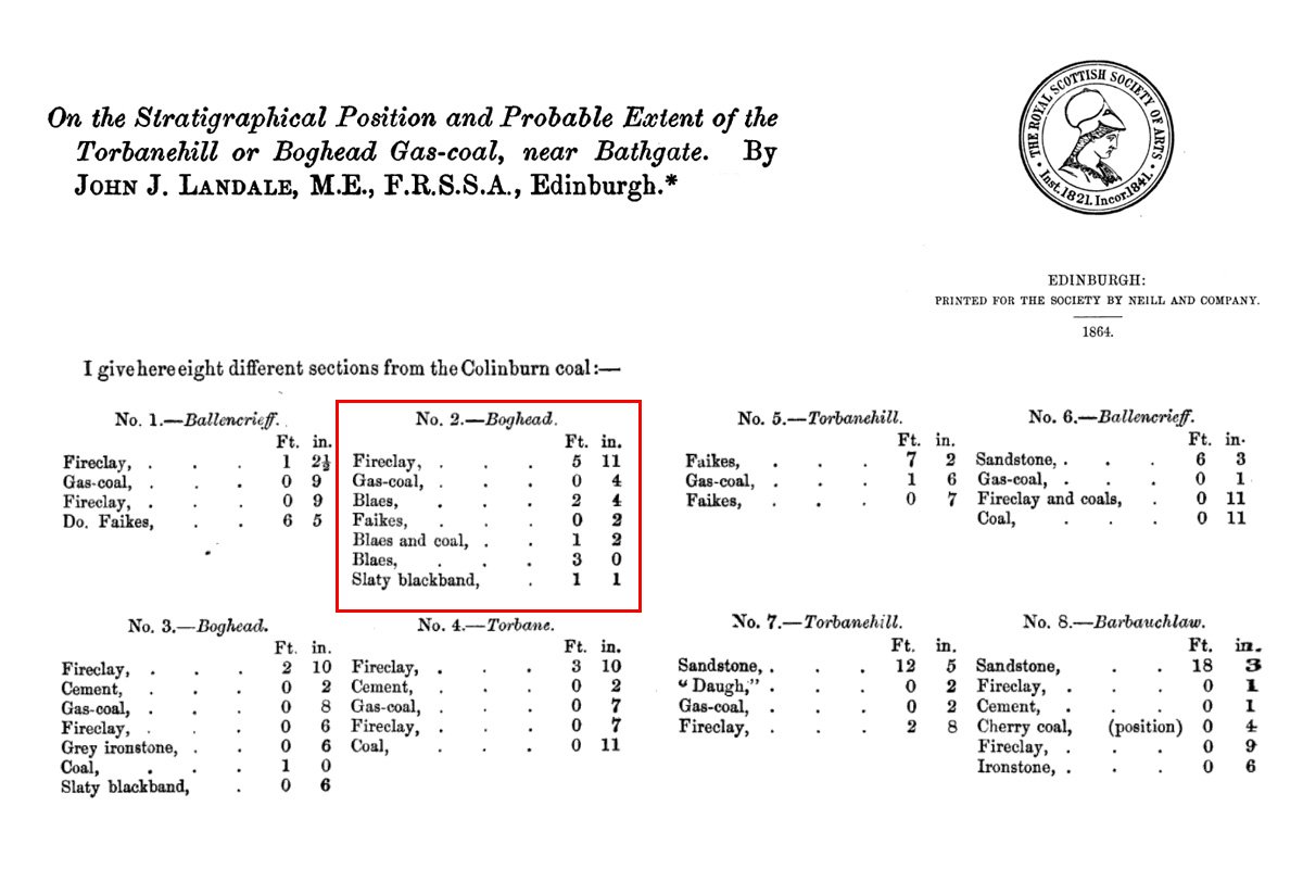 Royal society pits boghead 2.jpg