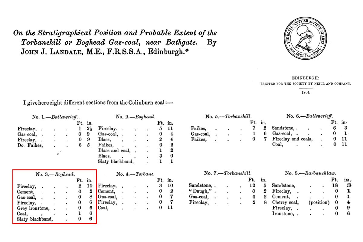 Royal society pits boghead 3.jpg