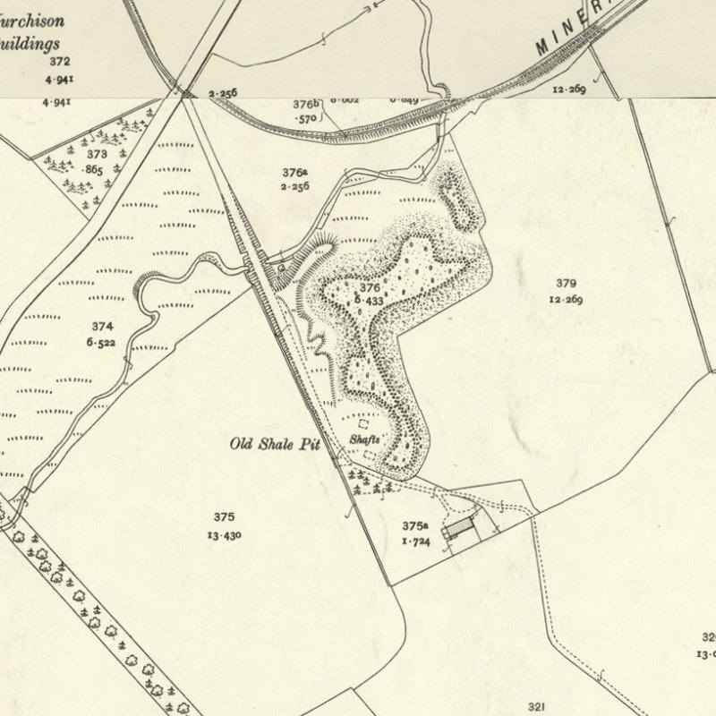 Baads No.15 Pit - 25" OS map c.1907, courtesy National Library of Scotland