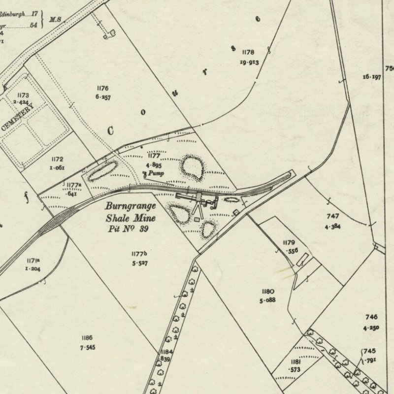 Burngrange No.39 Mine - 25" OS map c.1907, courtesy National Library of Scotland