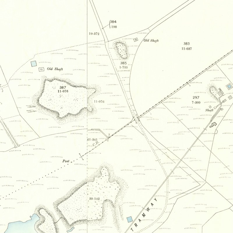 Boghall No.4 Pit - 25" OS map c.1897, courtesy National Library of Scotland