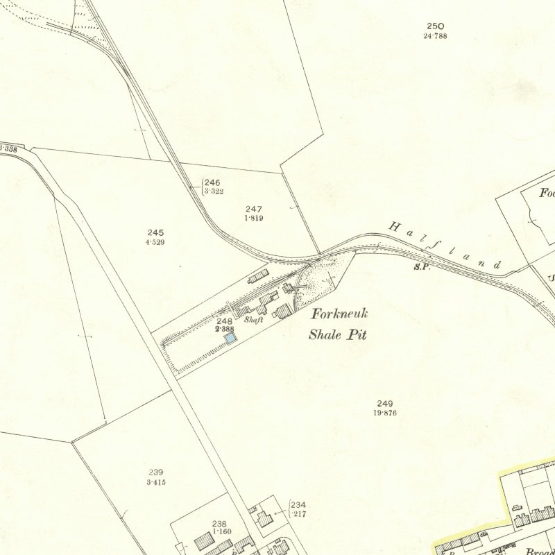 Forkneuk No.9 & 10 Pits - 25" OS map c.1895, courtesy National Library of Scotland
