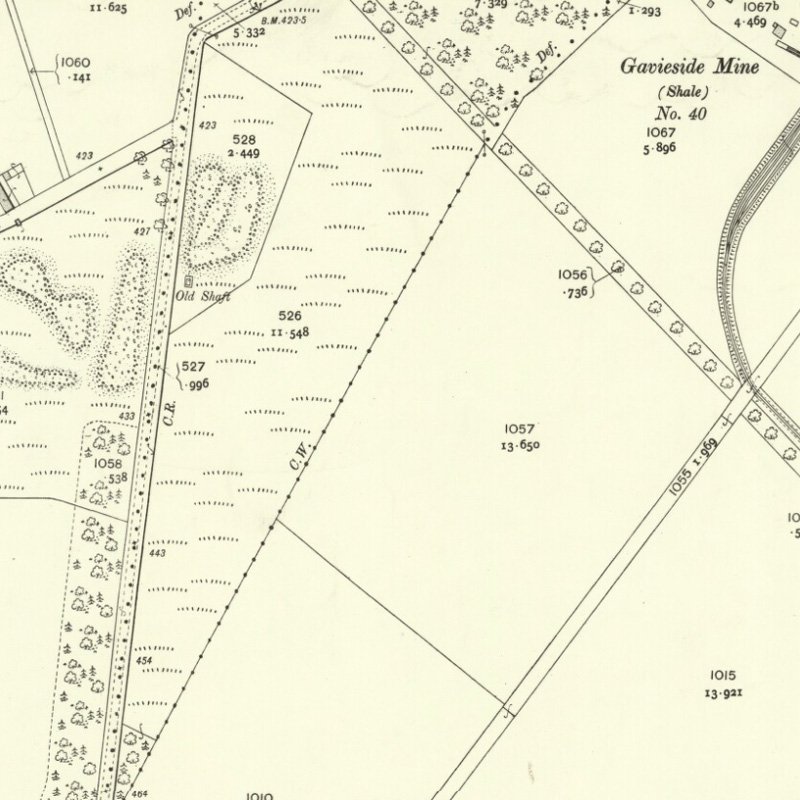 Gavieside No.3 Pit - 25" OS map c.1907, courtesy National Library of Scotland