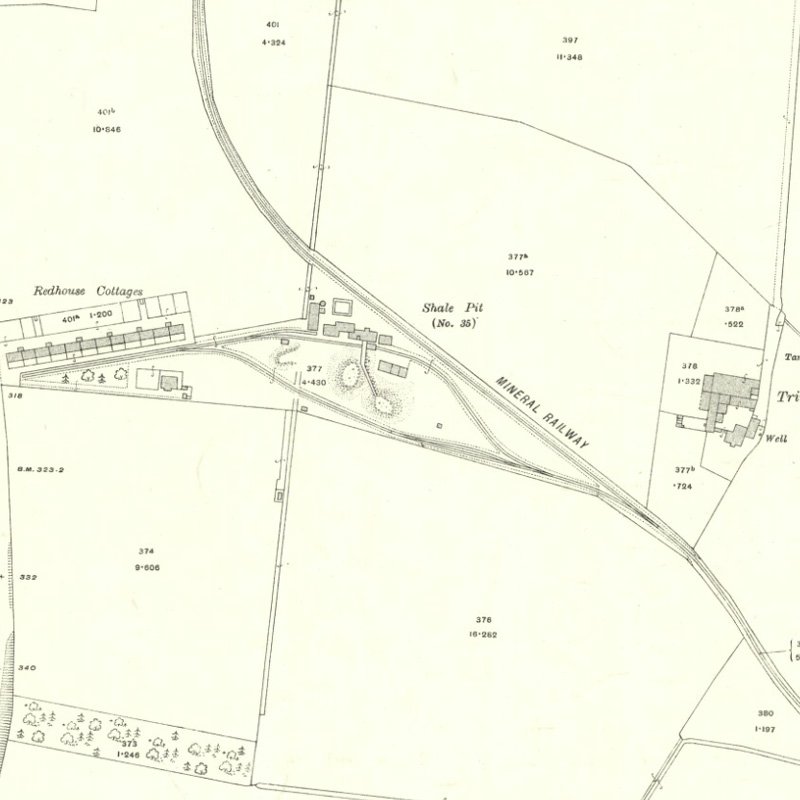 Hopetoun No.35 (Threemiletown) Pit - 25" OS map c.1917, courtesy National Library of Scotland