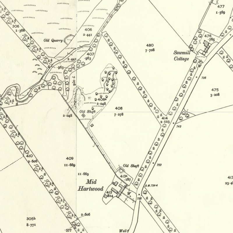 Hartwood Mine & Coal Pit - 25" OS map c.1906, courtesy National Library of Scotland