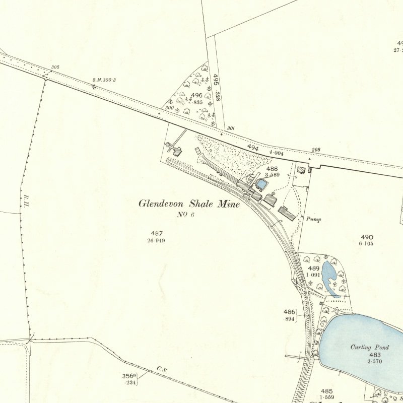 Hopetoun No.6 (Glendevon) Mine - 25" OS map c.1896, courtesy National Library of Scotland