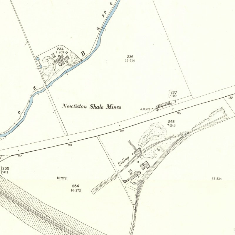 Newliston No.29 Mine - 25" OS map c.1895, courtesy National Library of Scotland