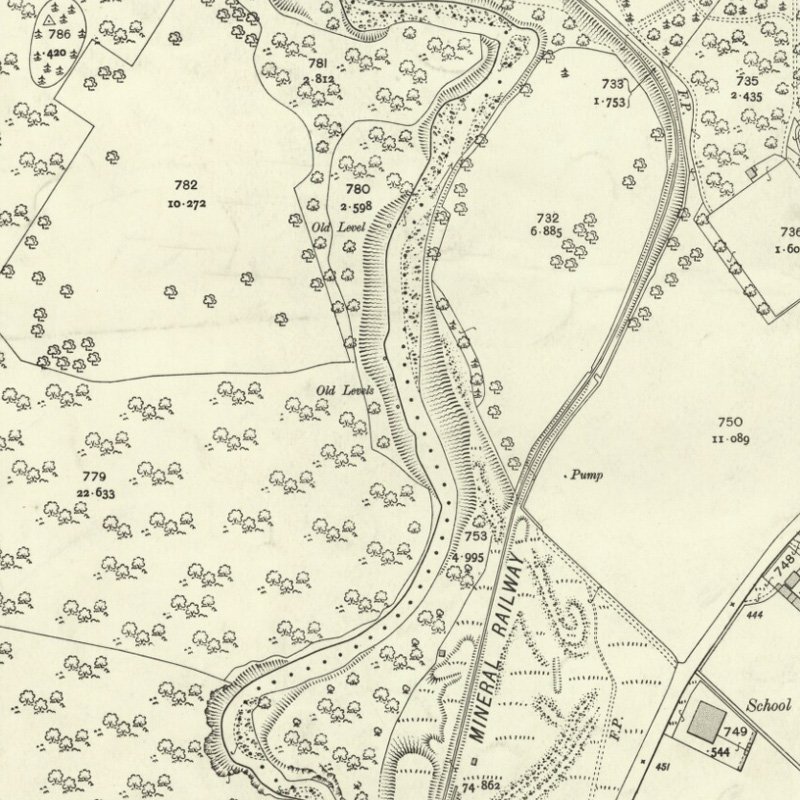 Oakbank Calder Wood Mine - 25" OS map c.1906, courtesy National Library of Scotland