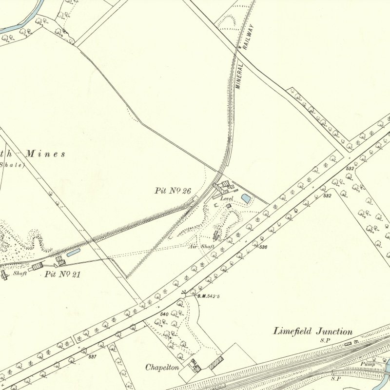 Polbeth No.26 Mine - 25" OS map c.1897, courtesy National Library of Scotland