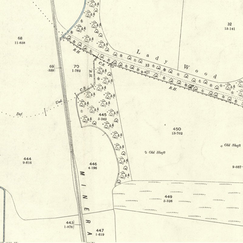Philpstoun No.3 Mine - 25" OS map c.1895, courtesy National Library of Scotland