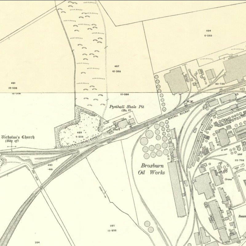 Pyothall No.5 Pit - 25" OS map c.1916, courtesy National Library of Scotland