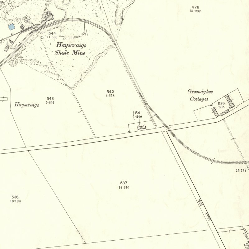Greendykes Cottages - 25" OS map c.1897, courtesy National Library of Scotland