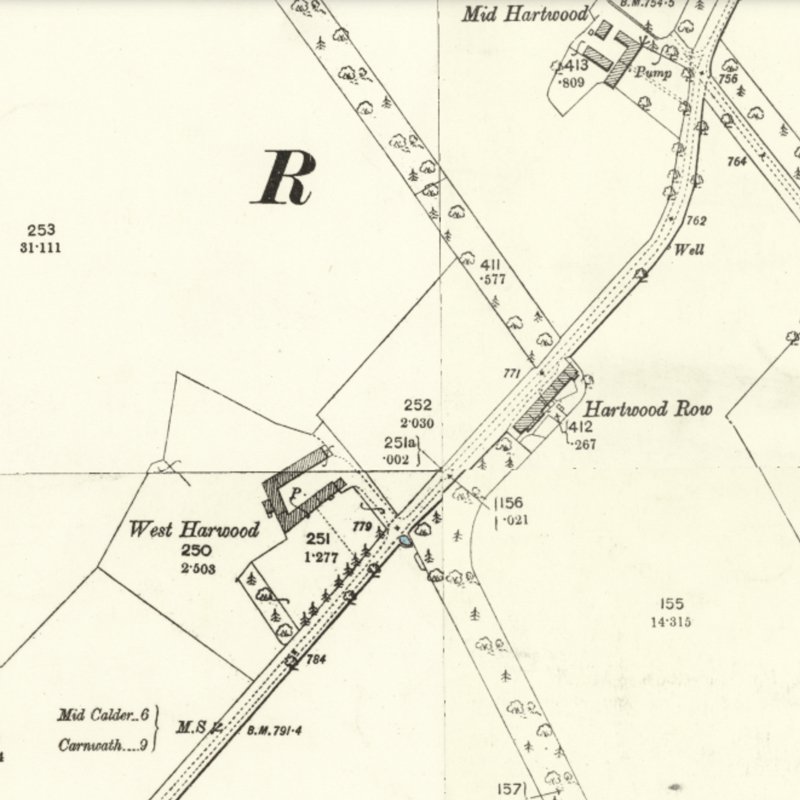 Hartwood Row - 25" OS map c.1895, courtesy National Library of Scotland