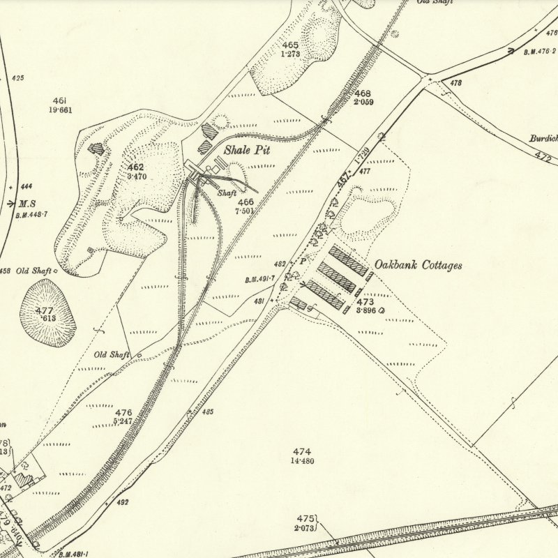 Straiton: Oakbank Cottages - 25" OS map c.1894, courtesy National Library of Scotland