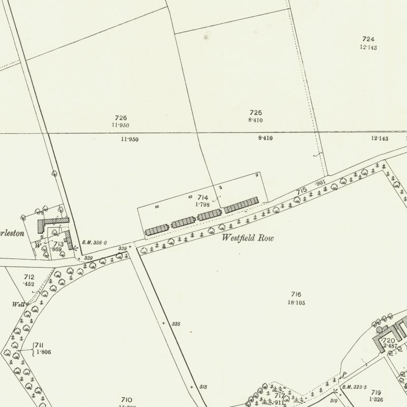 Westfield Row - 25" OS map c.1897, courtesy National Library of Scotland