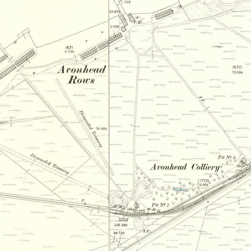 Avonhead Oil Works - 25" OS map c.1898, courtesy National Library of Scotland