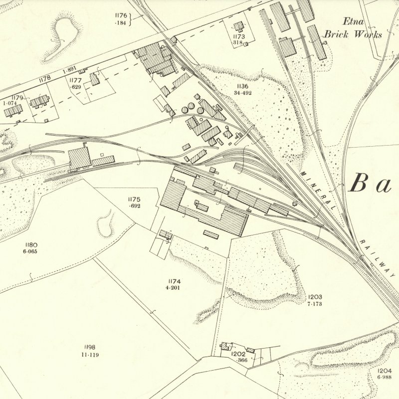 Bathville Paraffin Works - 25" OS map c.1897, courtesy National Library of Scotland