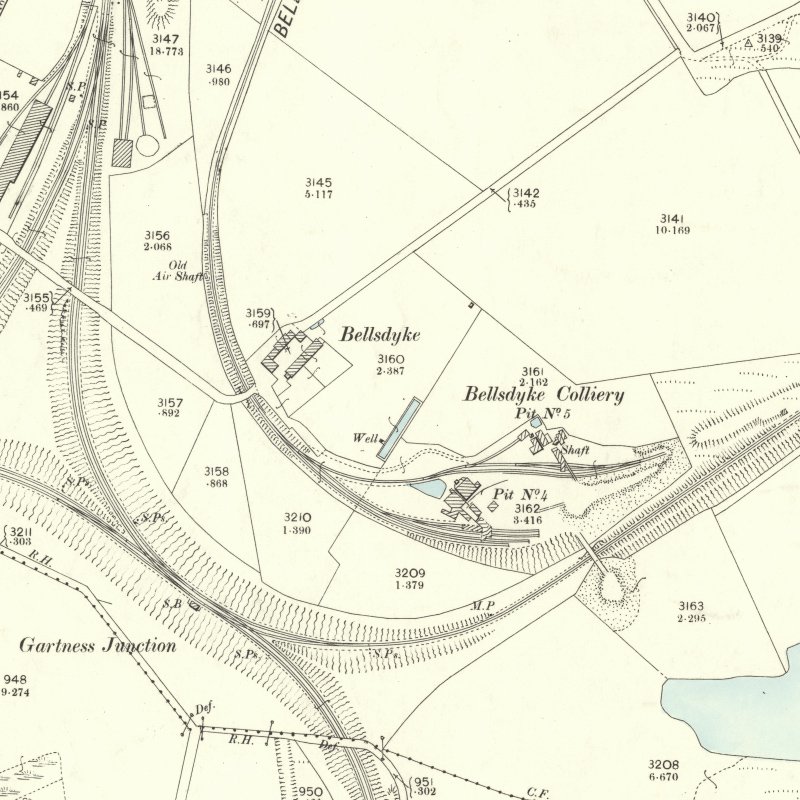 Glenmains (aka Bellsdyke) Oil Works - 25" OS map c.1898, courtesy National Library of Scotland