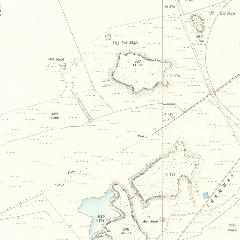 Boghall Shale Oil Works - 25" OS map c.1895, courtesy National Library of Scotland