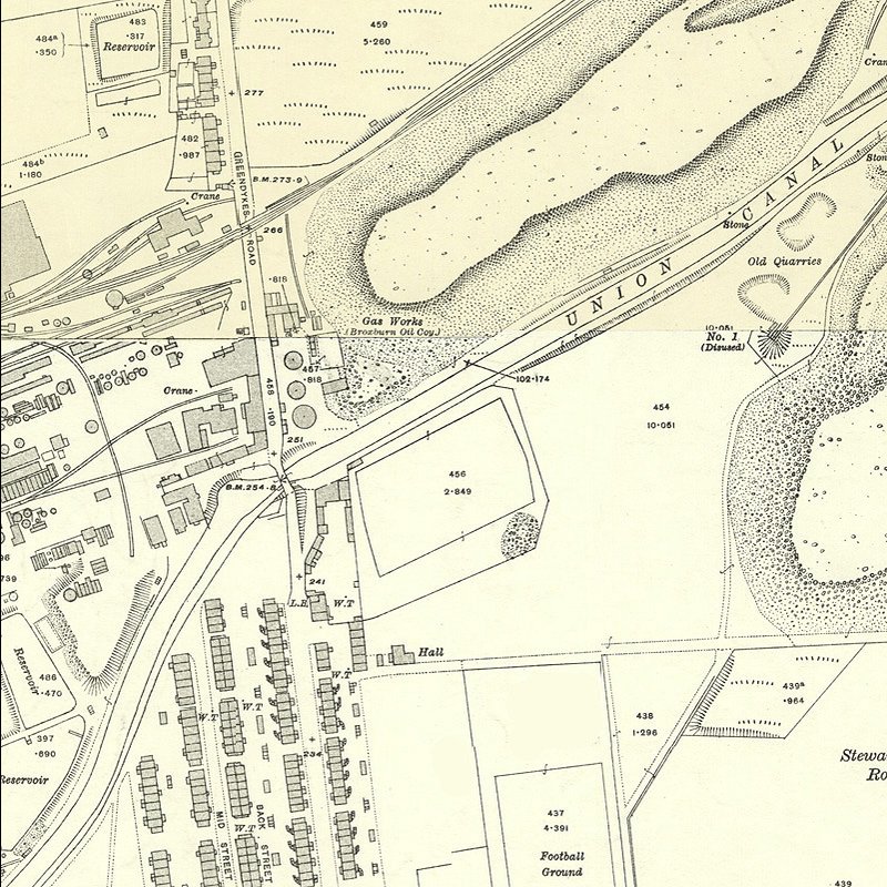 Broxburn: Buchan (or Poynter) Oil Works - 25" OS map c.1917, courtesy National Library of Scotland