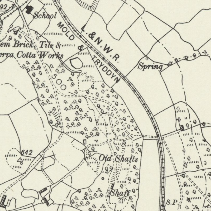 Coed-Talon Oil Works - 6" OS map c.1898, courtesy National Library of Scotland