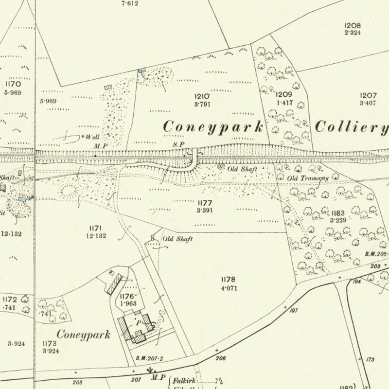 Coneypark Oil Works - 25" OS map c.1896, courtesy National Library of Scotland
