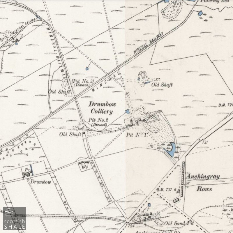 Drumbow Oil Works - 25" OS map c.1899, courtesy National Library of Scotland