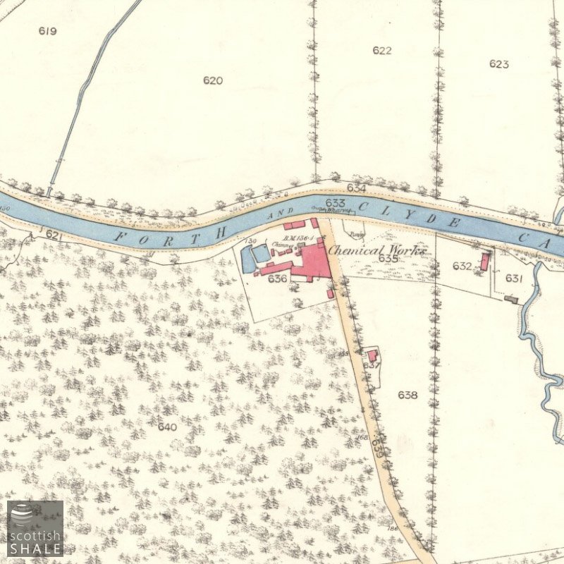 Falkirk Oil Works - 25" OS map c.1860, courtesy National Library of Scotland
