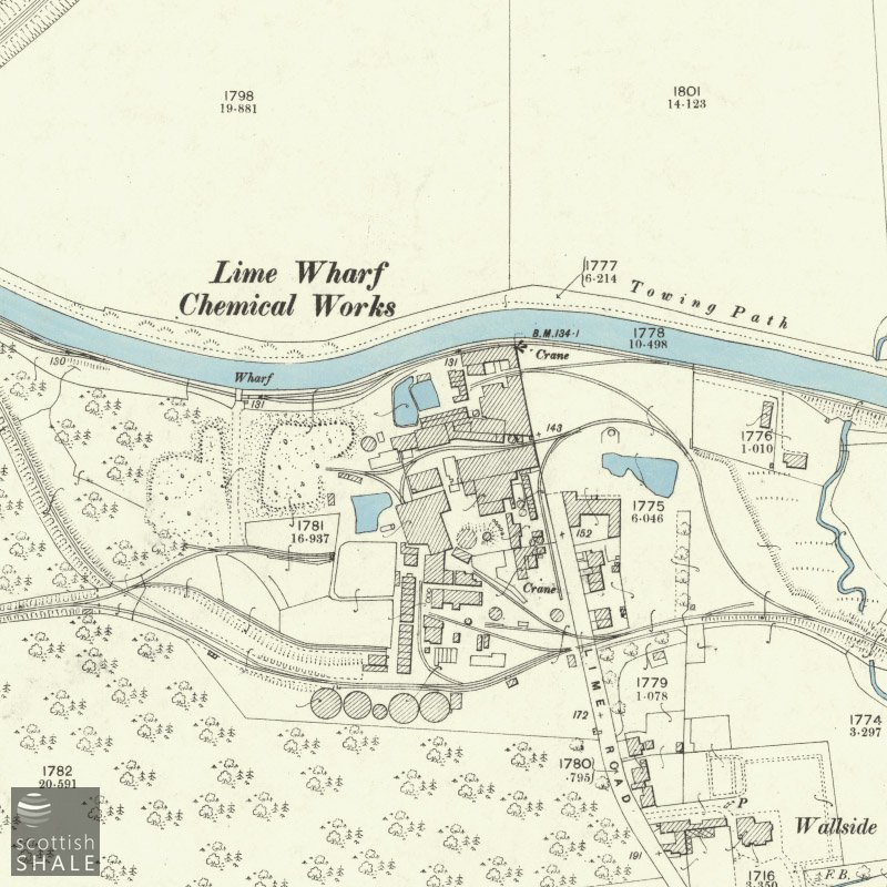 Falkirk Oil Works - 25" OS map c.1898, courtesy National Library of Scotland