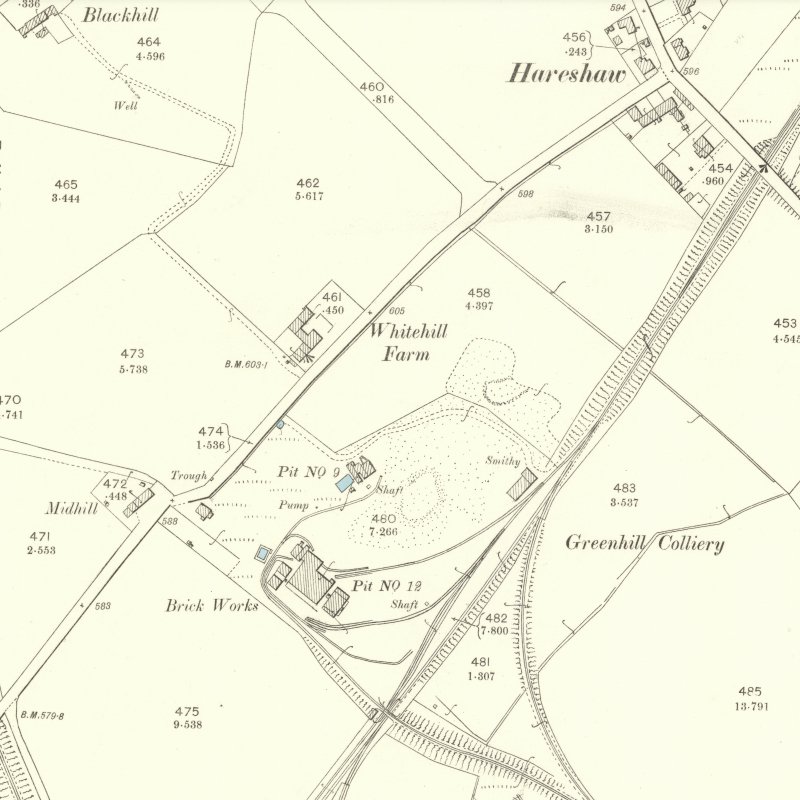 Hareshaw Oil Works - 25" OS map c.1898, courtesy National Library of Scotland