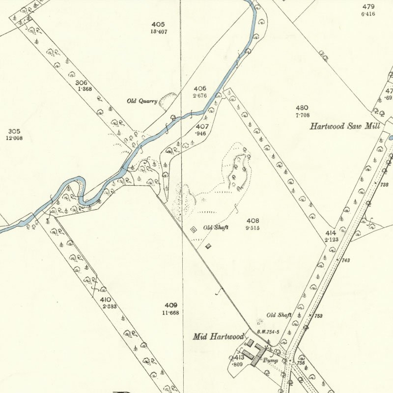 Hartwood Oil Works - 25" OS map c.1895, courtesy National Library of Scotland