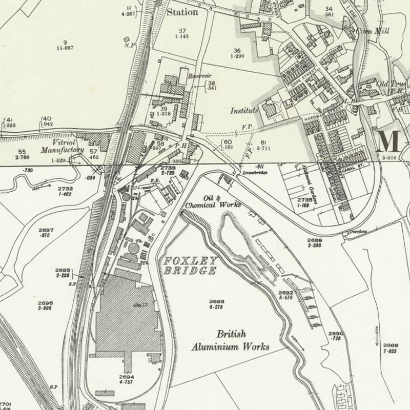 Milton Oil Works, 25" OS map c.1898, courtesy National Library of Scotland
