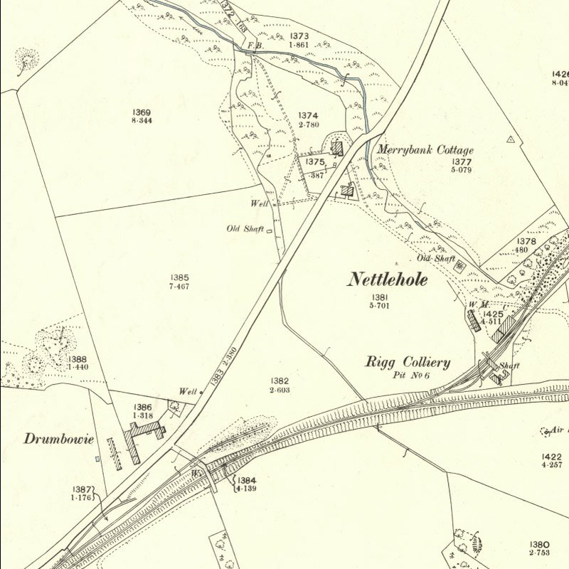 Nettlehole Oil Works - 25" OS map c.1898, courtesy National Library of Scotland