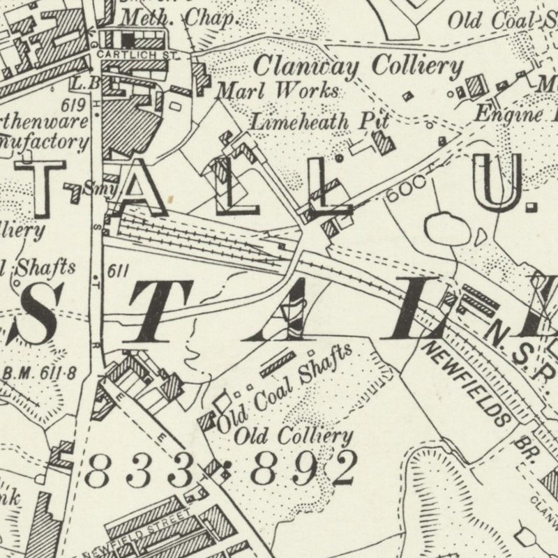 Newfield Oil Works, 6" OS map c.1898, courtesy National Library of Scotland