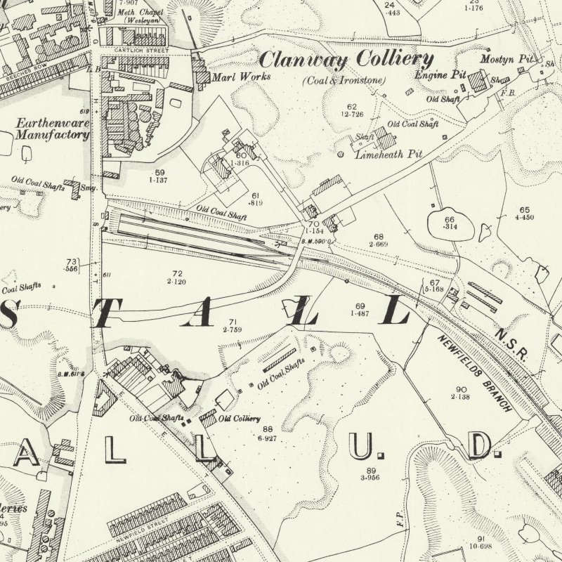Newfield Oil Works, 25" OS map c.1898, courtesy National Library of Scotland