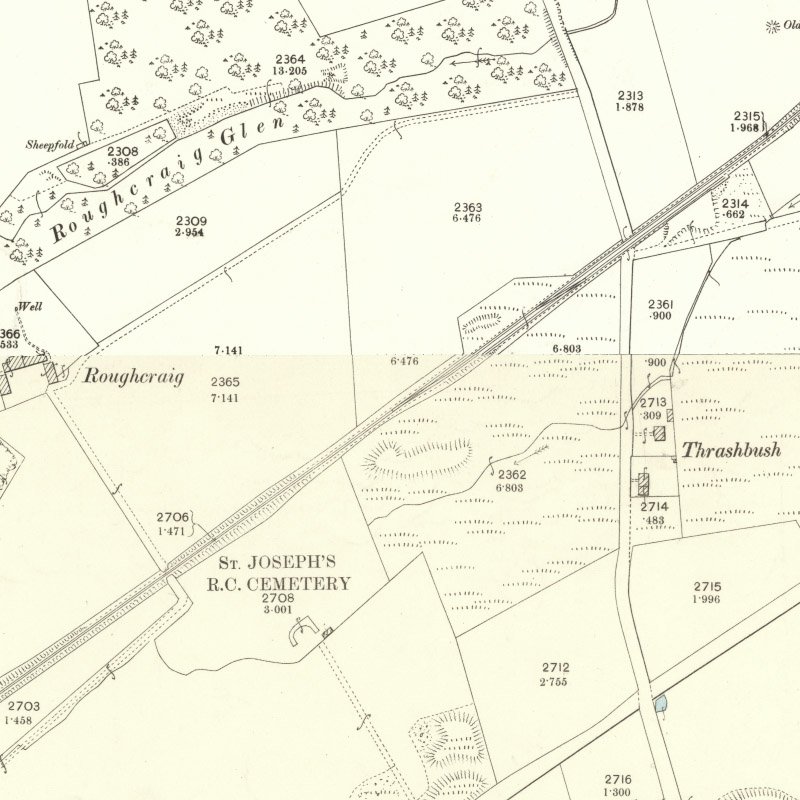 Roughcraig Oil Works - 25" OS map c.1898, courtesy National Library of Scotland